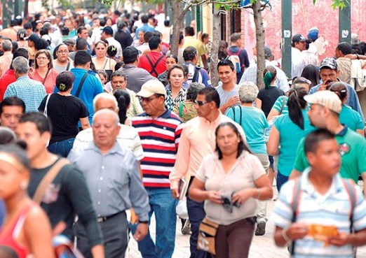 Características de la población centroamericana